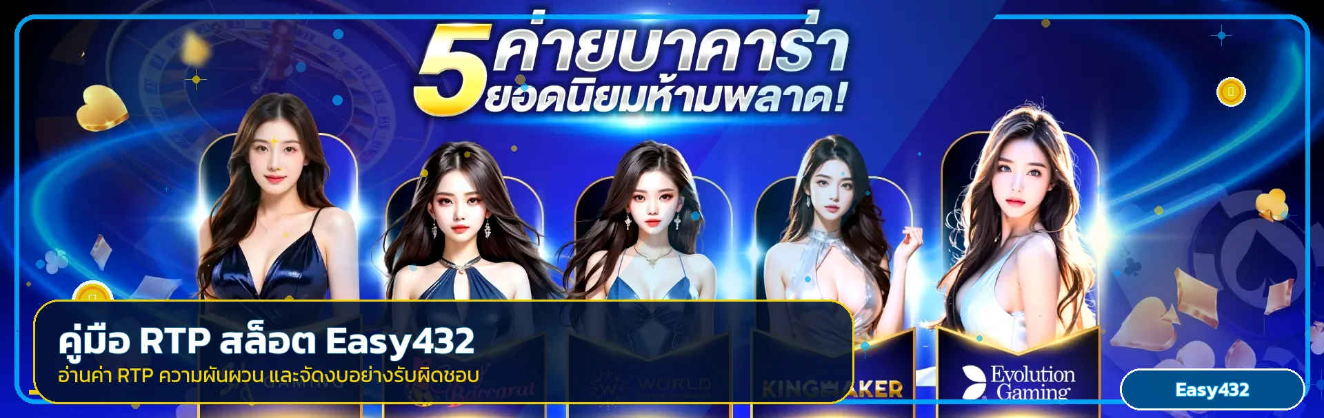 Easy432 คู่มือ RTP สล็อต และความผันผวน