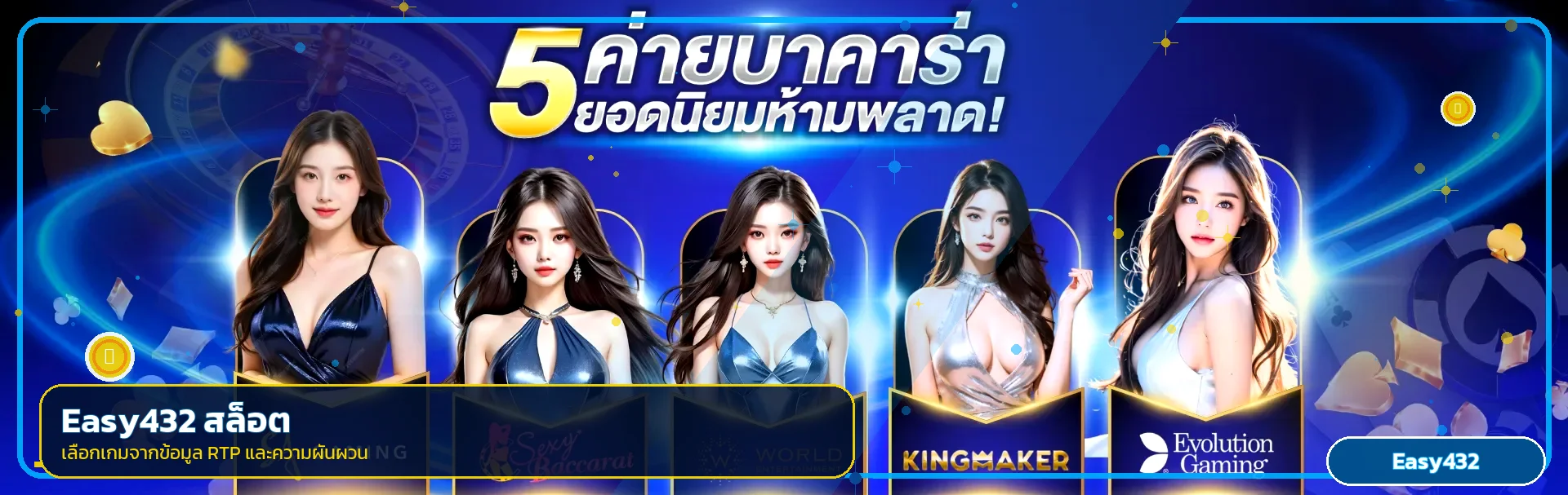 แบนเนอร์ Easy432 สล็อตกับตัวละครเกมและคู่มืออ่าน RTP